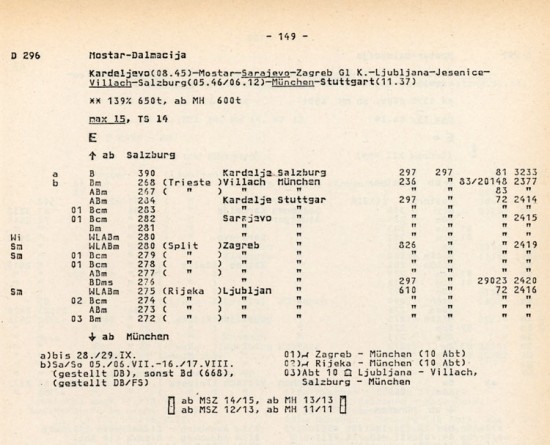 D 296 Mostar-Dalmacija 01