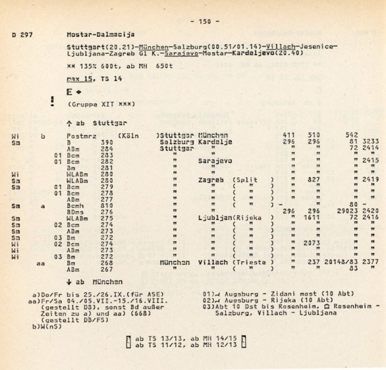 D 296 Mostar-Dalmacija 02
